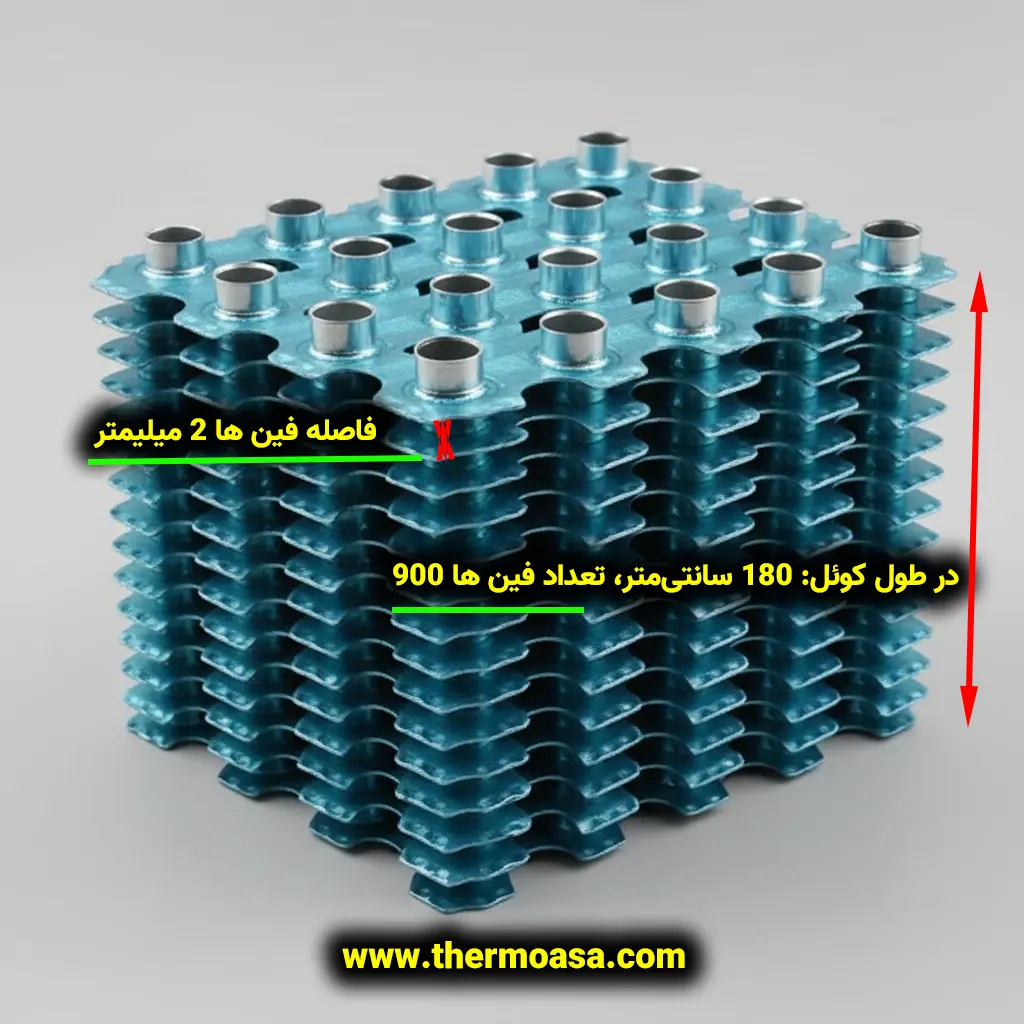 fin in air condtion 2