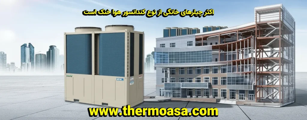 مینی چیلر خانگی 2