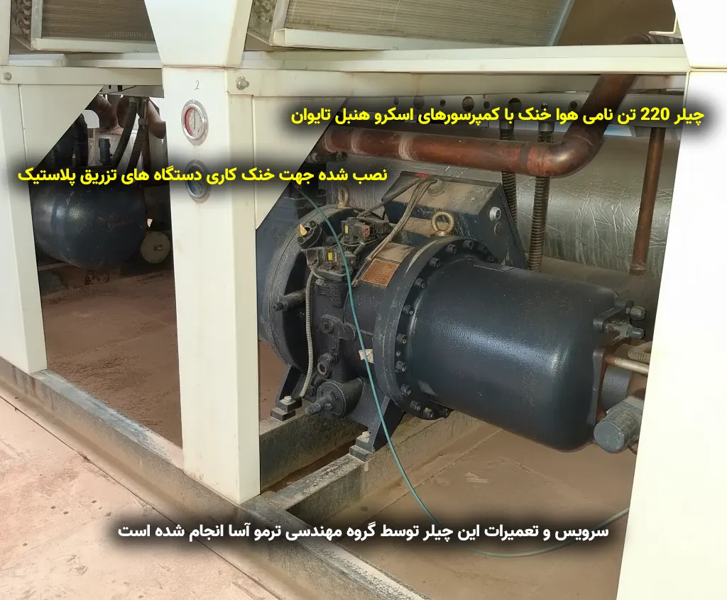 
screw-compressor-in-chiller