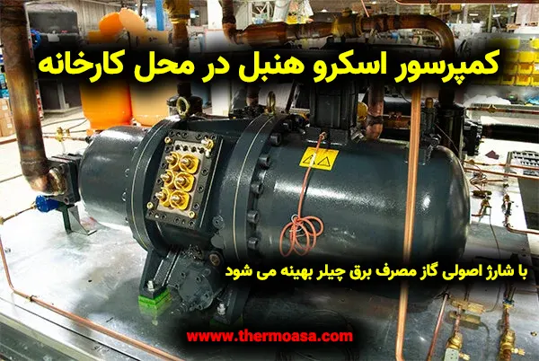 کمپرسور اسکرو هنبل