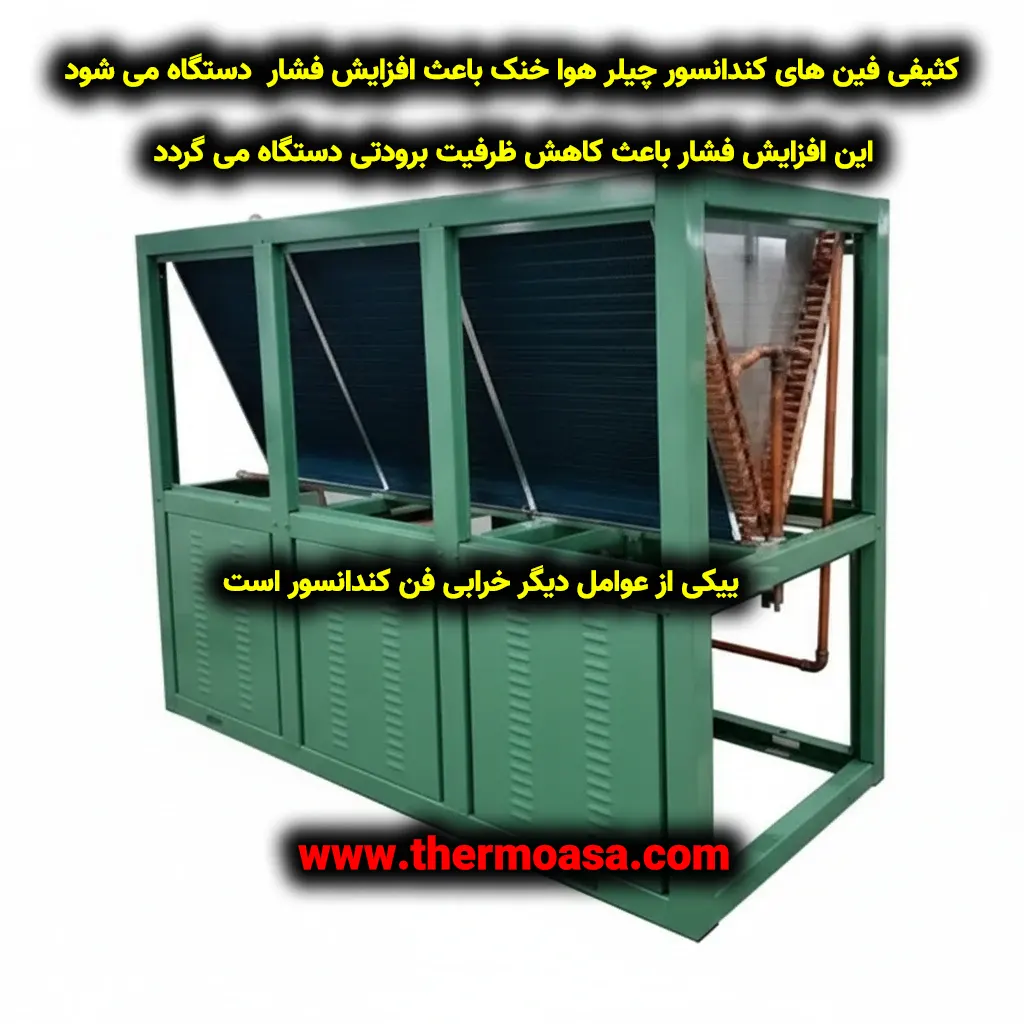 کثیفی کندانسور هوایی